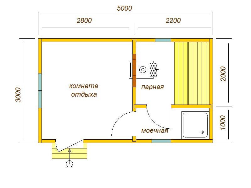 Проект каркасной бани 3х5